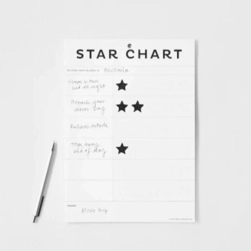 Father Rabbit - A4 Star Chart