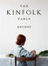 Books - The Kinfolk Table: Recipes for Small Gatherings - Nathan Williams - tui + mo collective